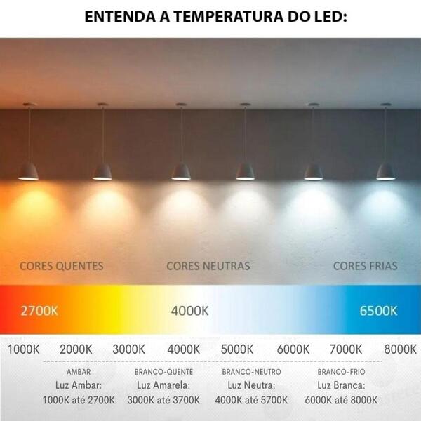 LUM.DE LED SLIM 36W BIVOLT 6500K 1,20M GALAXY 3603 - 7